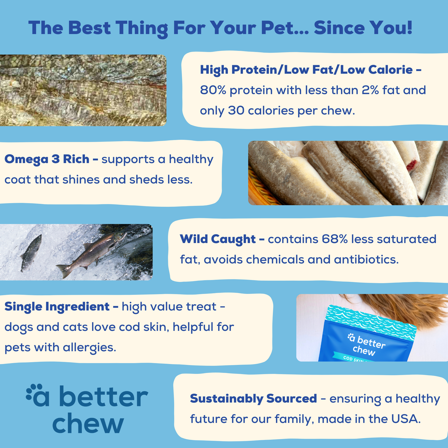 Dog Treats, Wild Caught Cod Skin Chews- Natural Alternative to Rawhides - Long Lasting