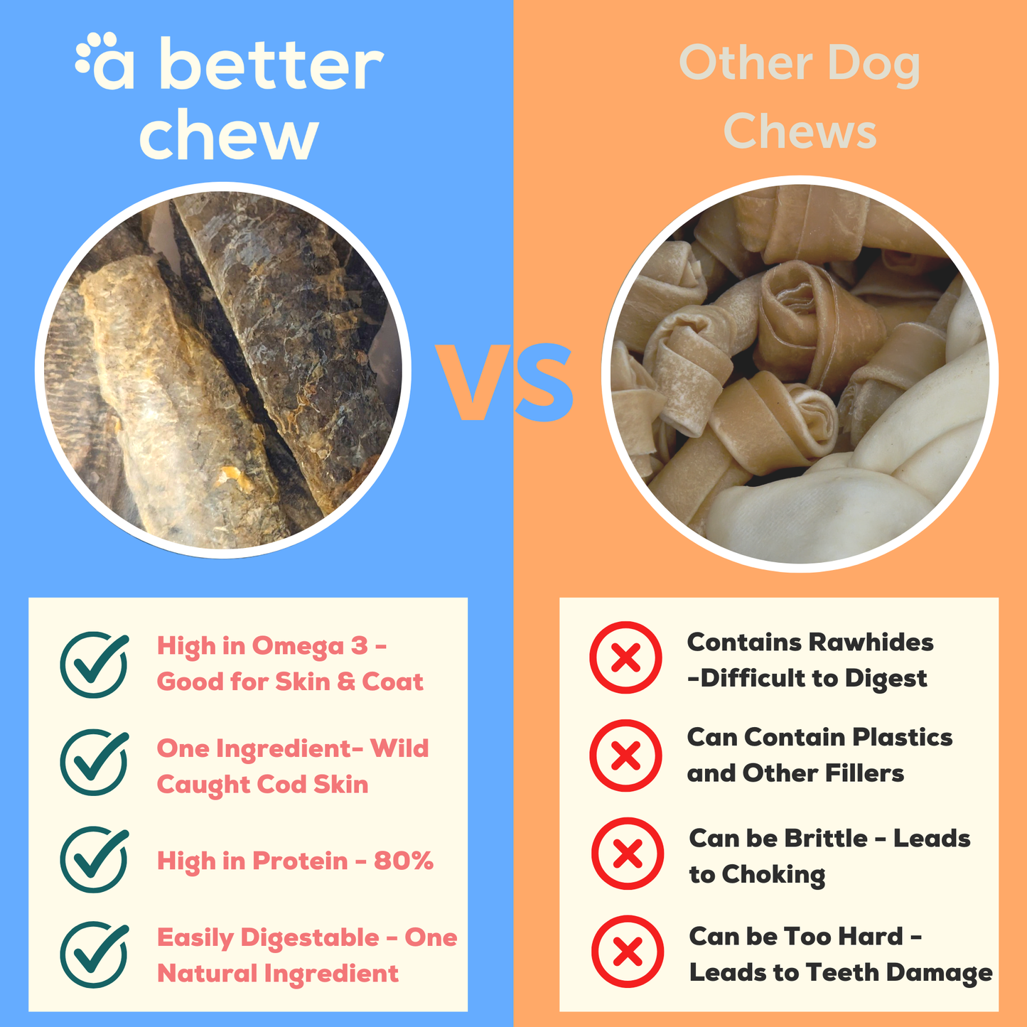 Dog Treats, Wild Caught Cod Skin Chews- Natural Alternative to Rawhides - Long Lasting