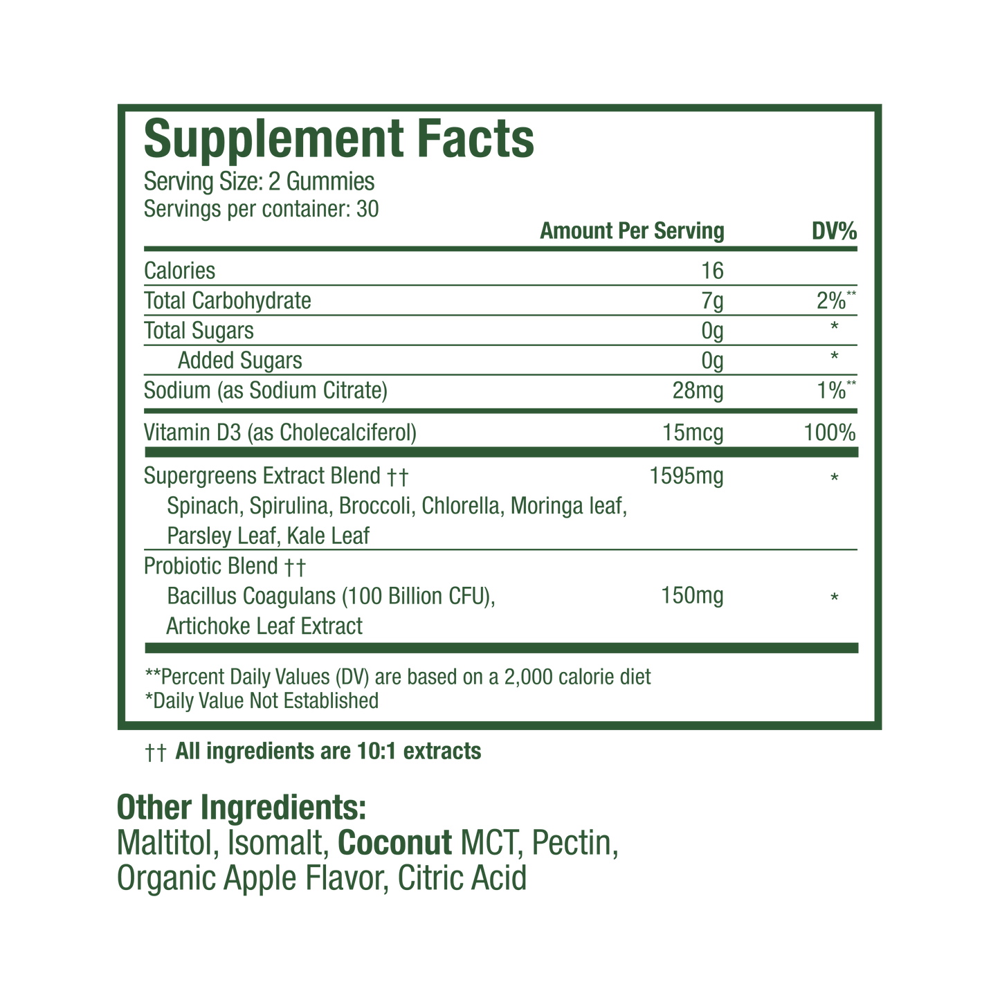 Plant People Grab-n-Go Size: WonderGreens Mushroom Gummies