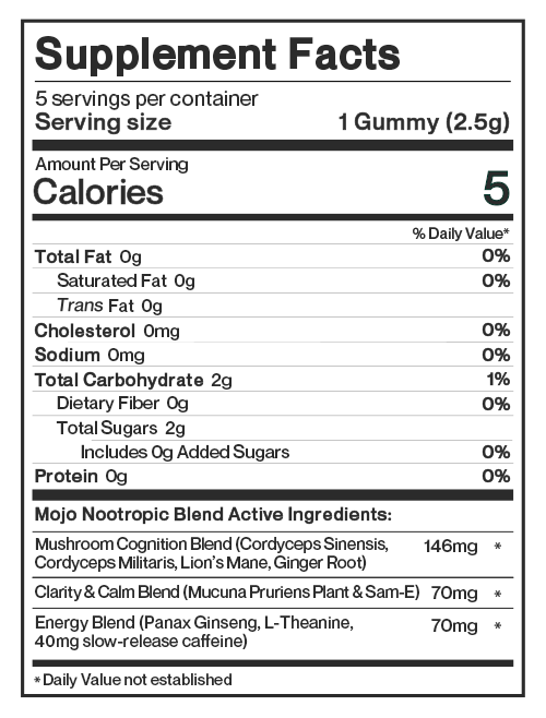 Brain Boosting Gummies, Pomegranate Hibiscus